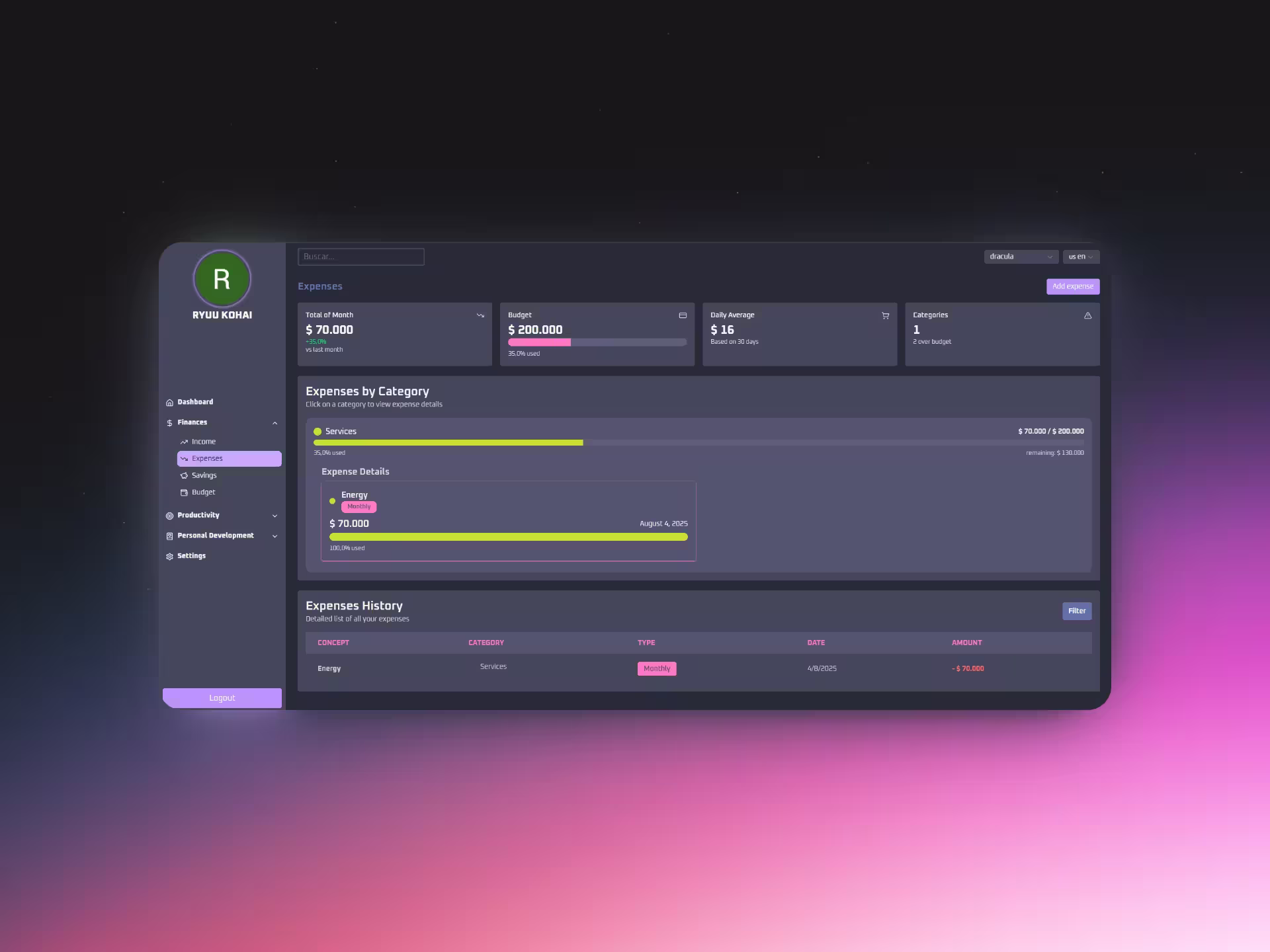 DiniBoard project of JohannBB